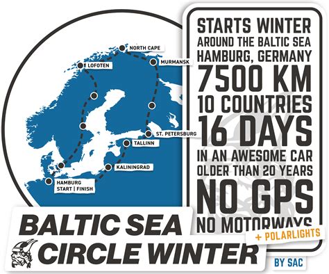 baltic sea circle 2022